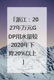 浙江：2027年万元GDP用水量较2020年下降20%以上